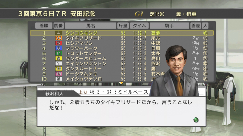少しづつ復調 シンコウキング ゲームばかりしている 40歳 少しづつ復調 シンコウキング ゲームばかりしている 40歳