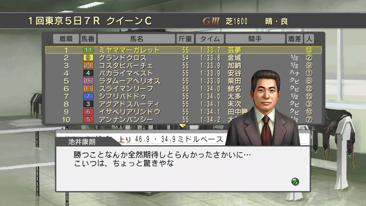 チャンピオンジョッキー日記 その6 重賞初勝利はレボリューション ゲームばかりしている 41歳