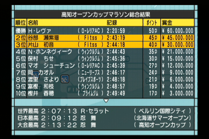 f:id:game-bakari:20200907193833j:plain