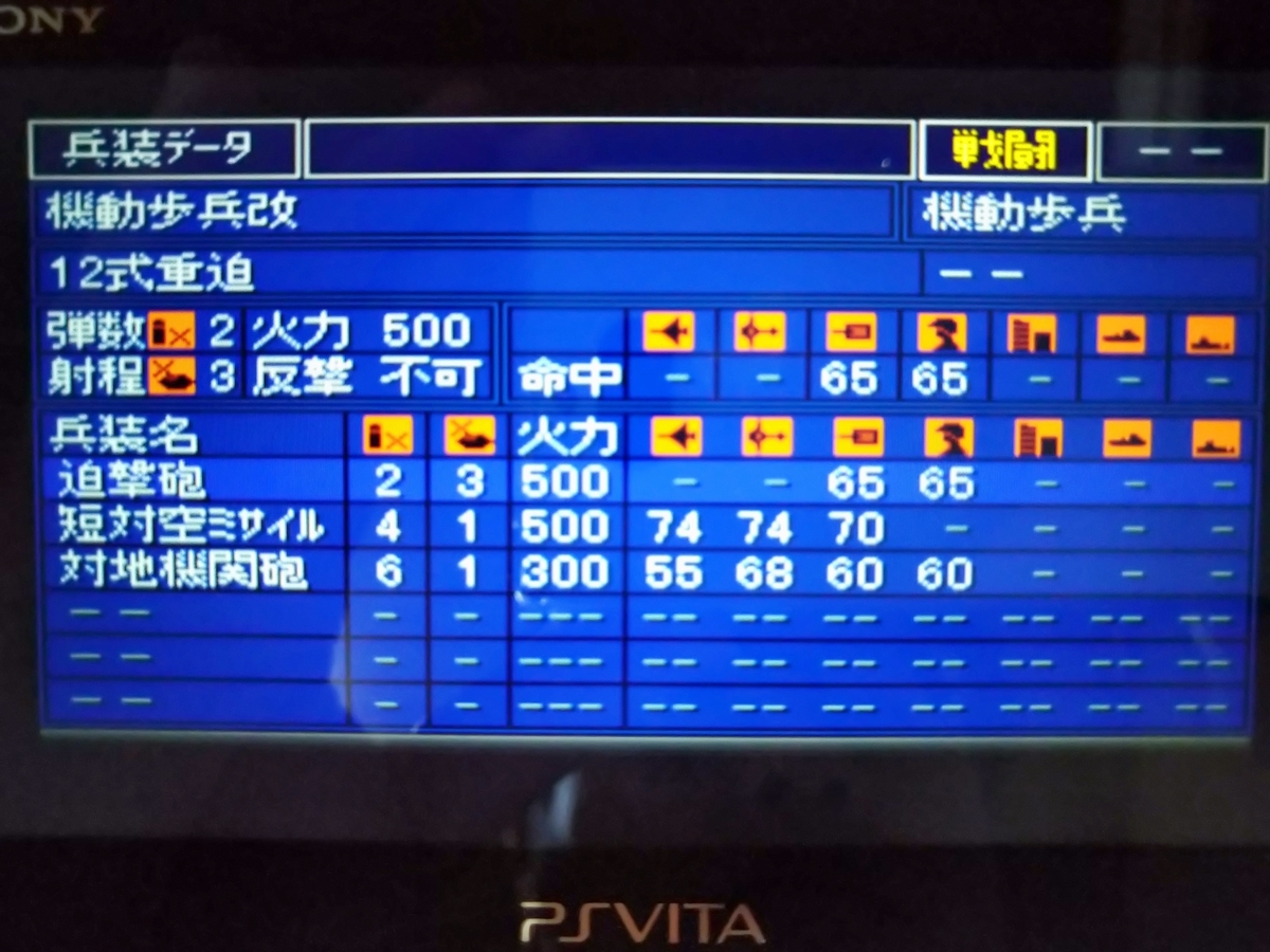 うっかりベッドで３周 新 戦闘国家 ゲームばかりしている 39歳