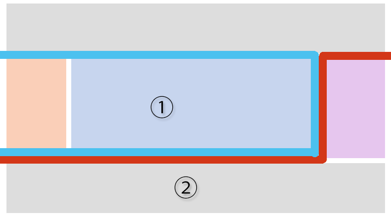 f:id:game-web-design:20140922130103p:plain f:id:game-web-design:20140922130103p:plain