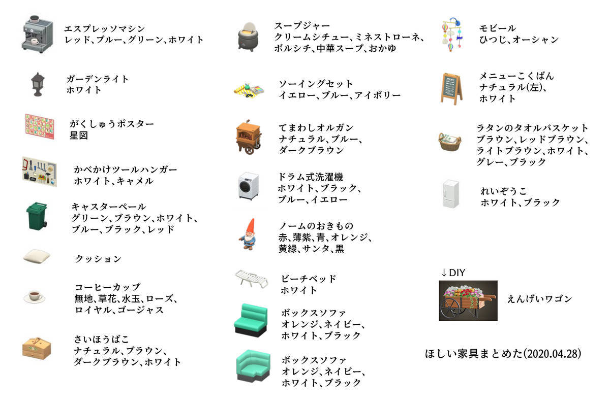 f:id:gamediary_kkmt:20200428201202j:plain f:id:gamediary_kkmt:20200428201202j:plain