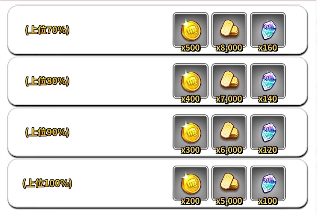f:id:gamedojo:20200306002358j:image f:id:gamedojo:20200306002358j:image