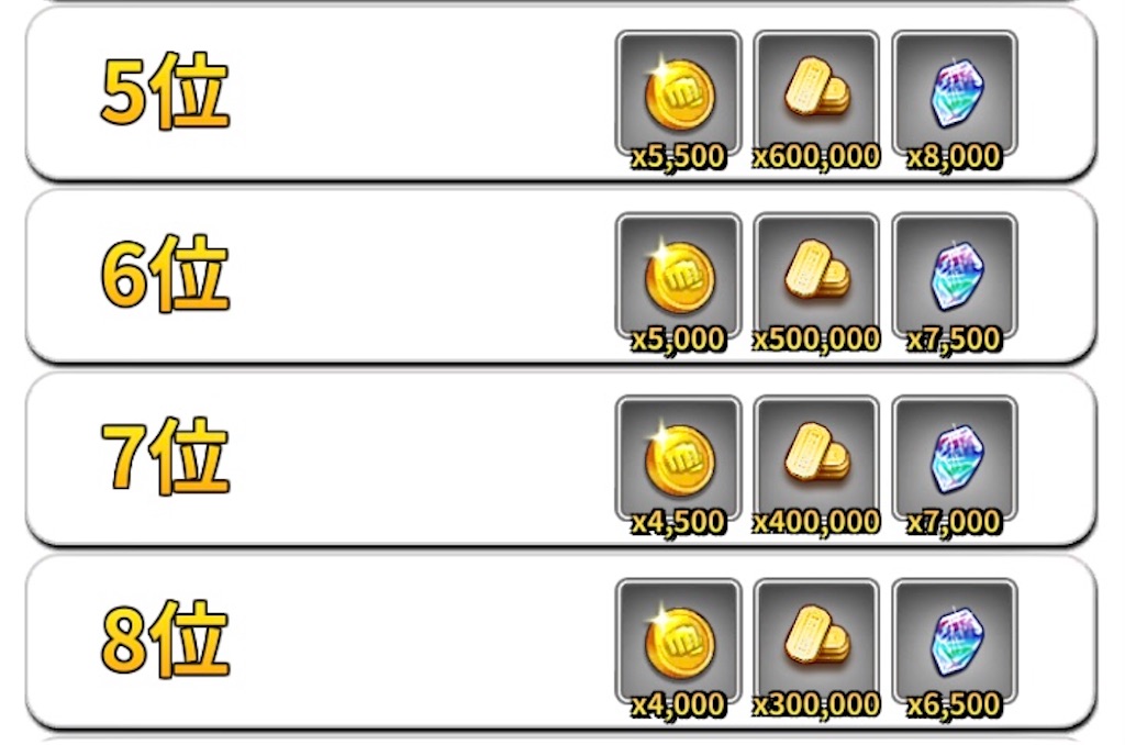 f:id:gamedojo:20200306002404j:image f:id:gamedojo:20200306002404j:image