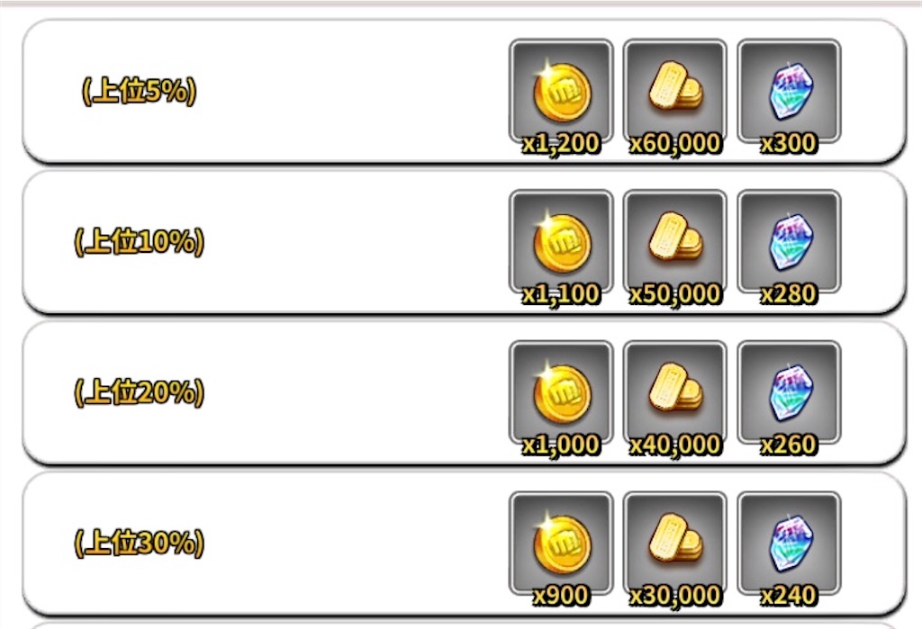 f:id:gamedojo:20200306002433j:image f:id:gamedojo:20200306002433j:image