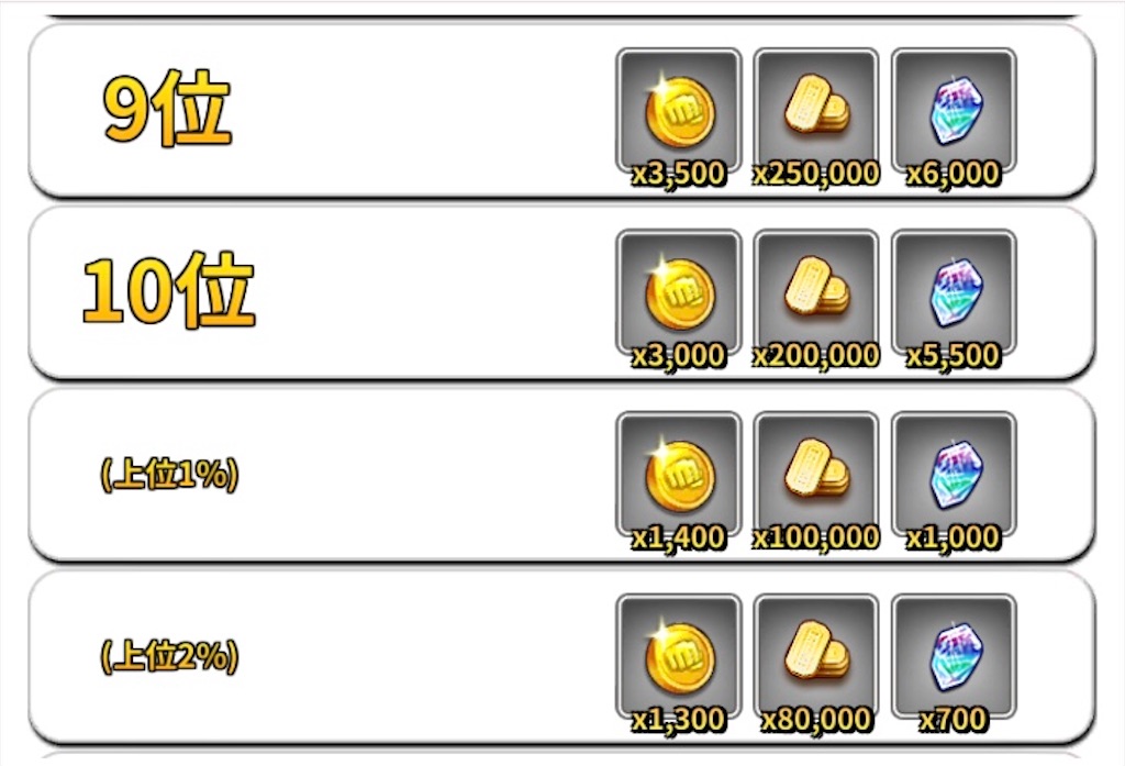 f:id:gamedojo:20200306002438j:image f:id:gamedojo:20200306002438j:image
