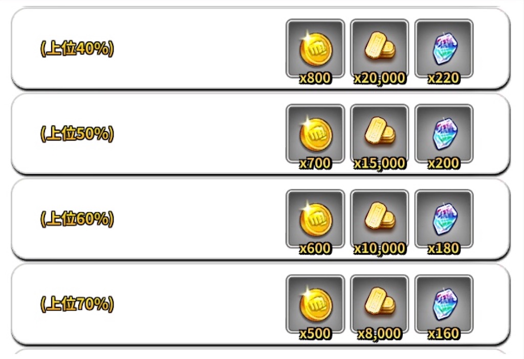 f:id:gamedojo:20200306002443j:image f:id:gamedojo:20200306002443j:image