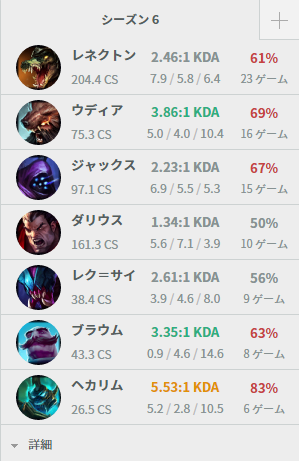 f:id:gameknow:20160819095941p:plain f:id:gameknow:20160819095941p:plain