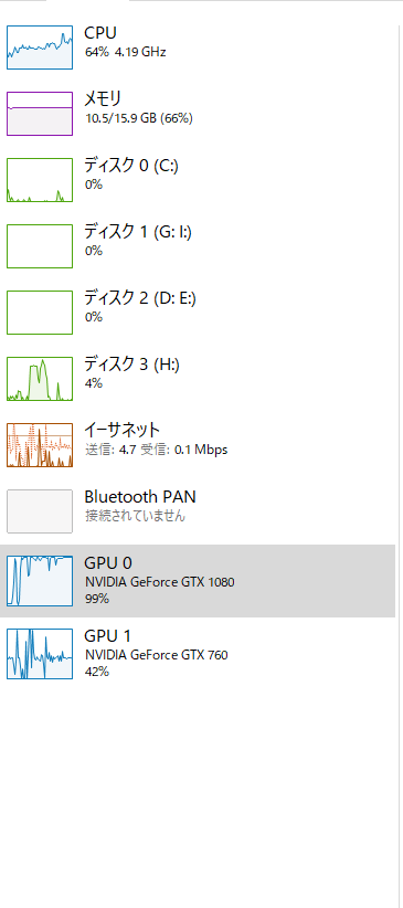 グラボを２枚 種類別々 刺しで 配信用とゲーム用の処理を別々にさせようとしてみた 他人に甘く 自分に甘く