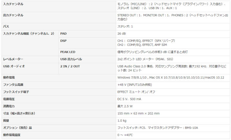 f:id:gamelifecompany55:20181129010732p:plain