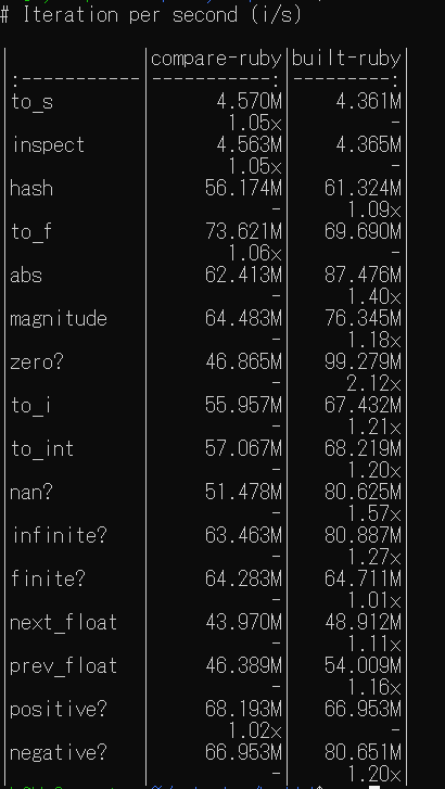 f:id:gamelinks007:20200908231210p:plain f:id:gamelinks007:20200908231210p:plain