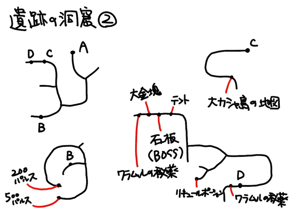 f:id:gamerihabiri:20181203155602j:image