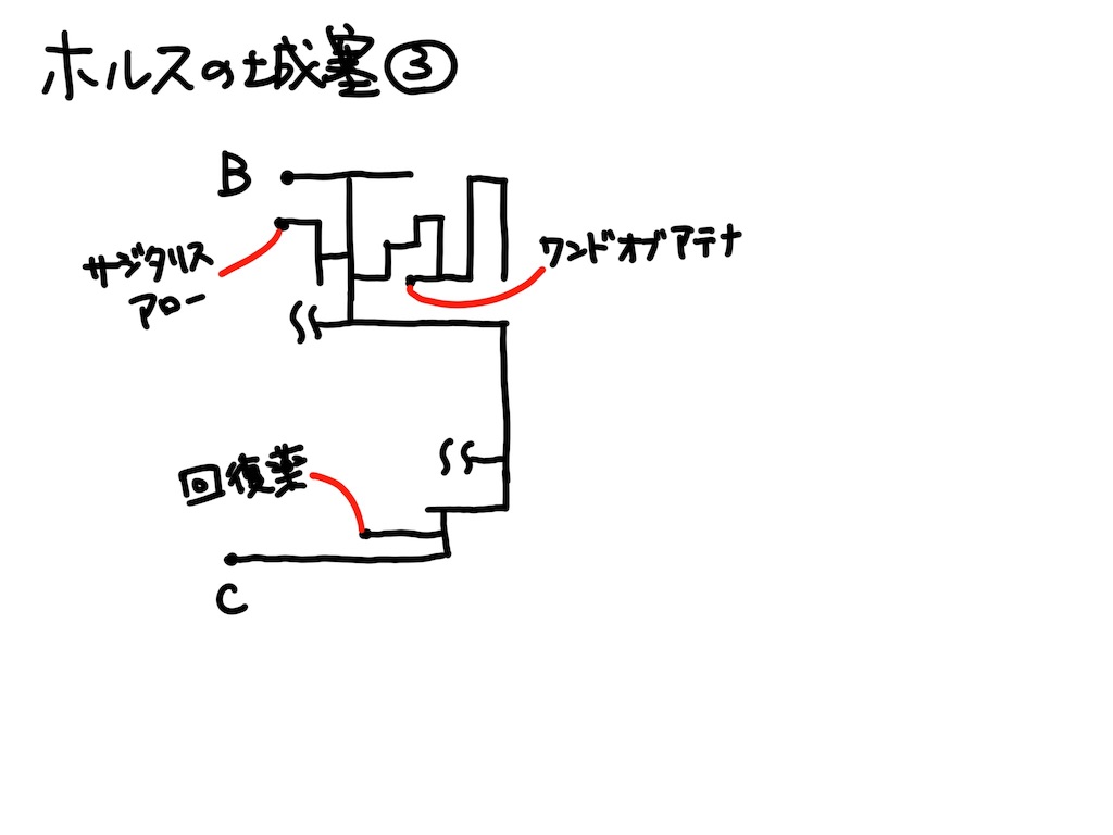 f:id:gamerihabiri:20181210173849j:image