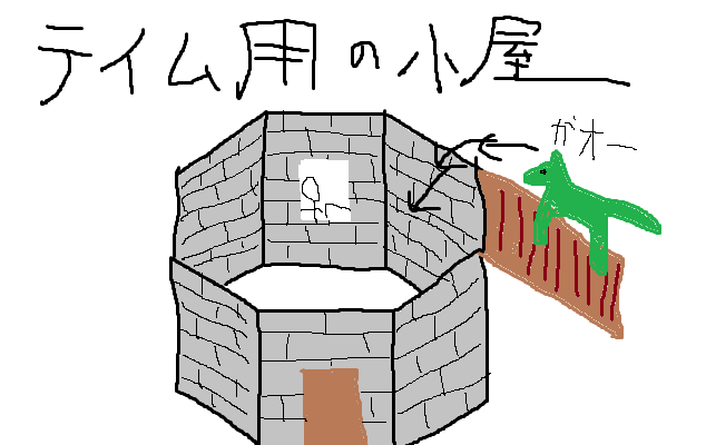 f:id:gamersakechan:20210201200515p:plain