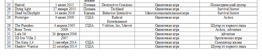 f:id:gamesaved:20170530221744p:plain