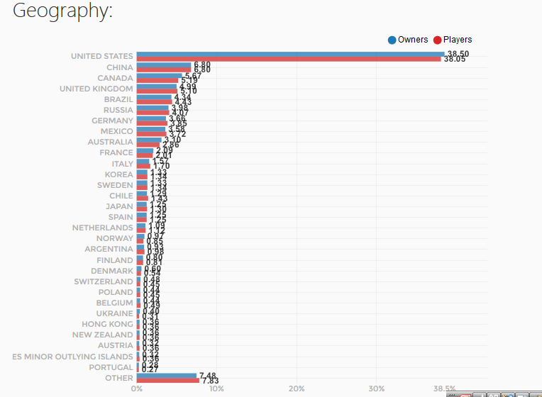f:id:gamesaved:20171020234236p:plain