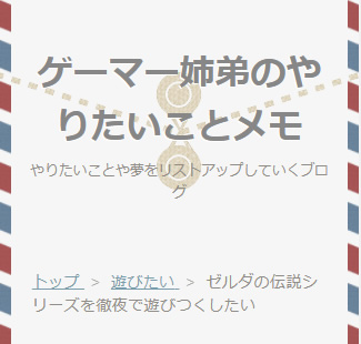 はてなブログのスマホ用デザイン、ヘッダーまわり