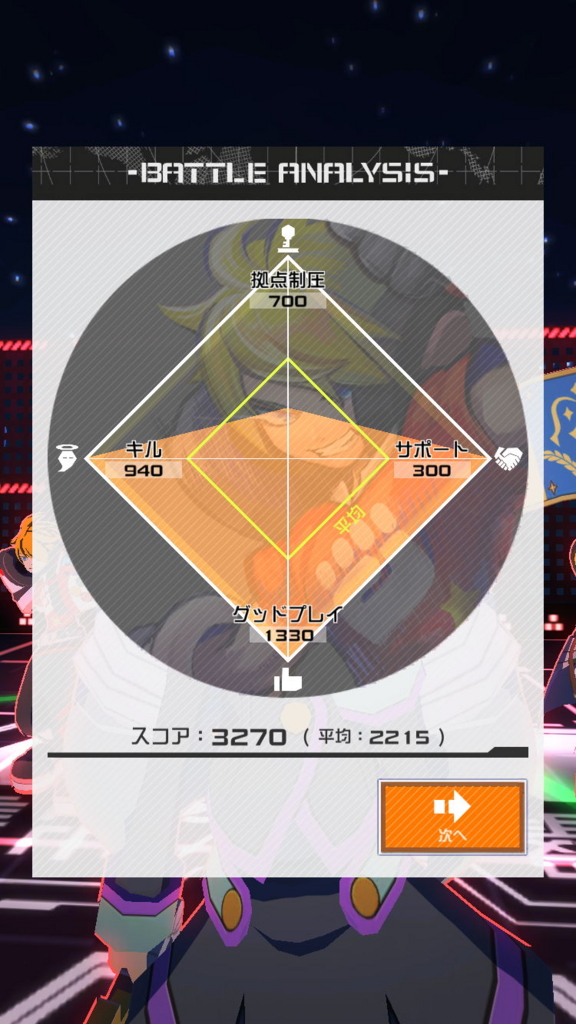 f:id:gameui:20170311232625j:plain:w375 f:id:gameui:20170311232625j:plain:w375