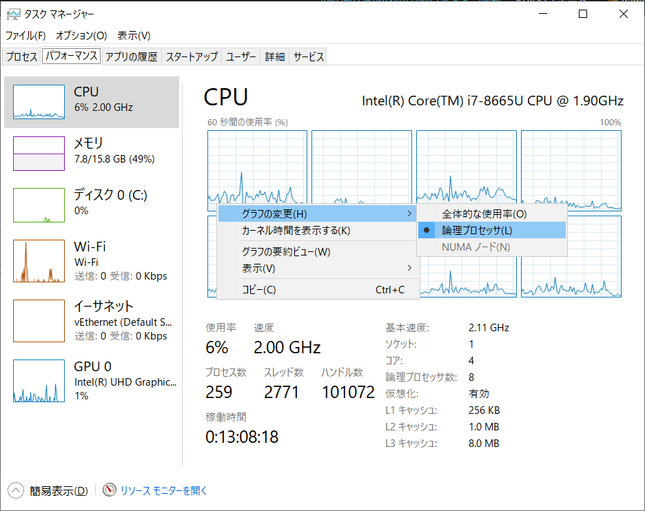 Cpuの使用率が100 にならない件 Zapped Tokyo Old Cpuの使用率が100 にならない件 Zapped Tokyo Old