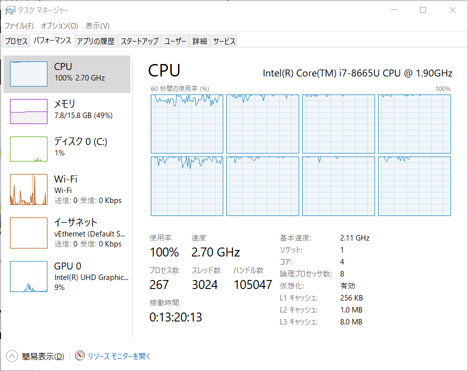 Cpuの使用率が100 にならない件 Zapped Tokyo Old Cpuの使用率が100 にならない件 Zapped Tokyo Old