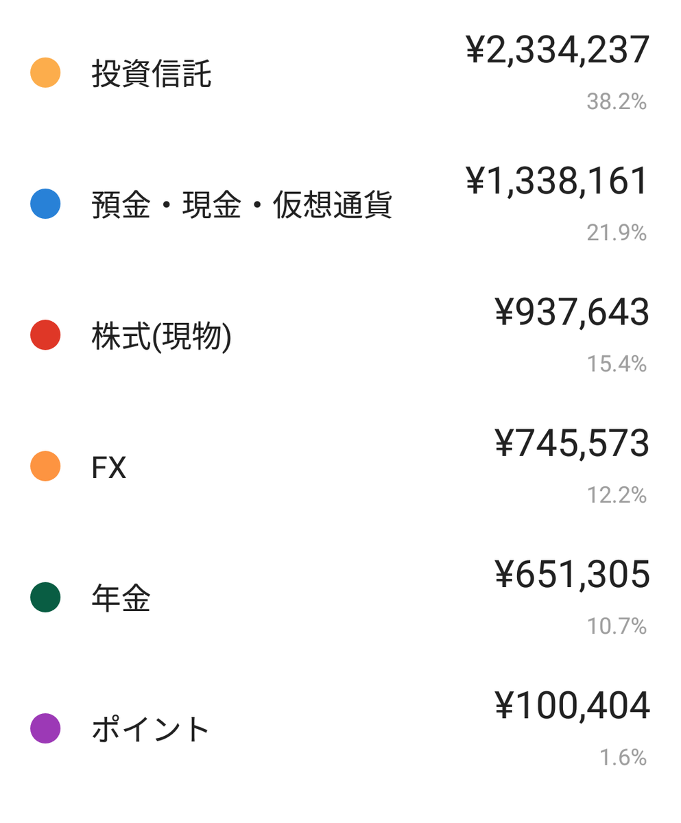 f:id:gammichi:20200802174446p:plain f:id:gammichi:20200802174446p:plain