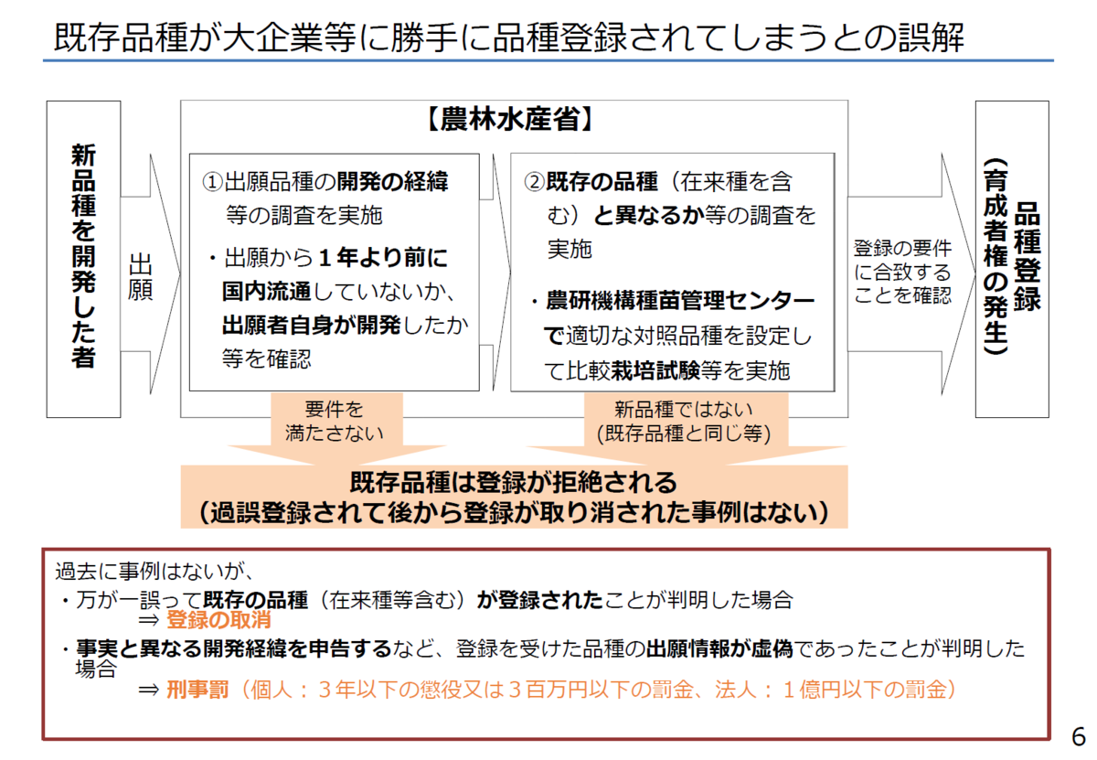 f:id:gan_jiro:20210224202006p:plain
