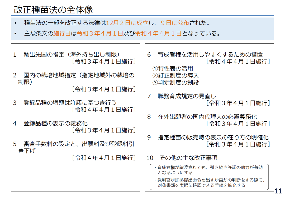 f:id:gan_jiro:20210227171649p:plain