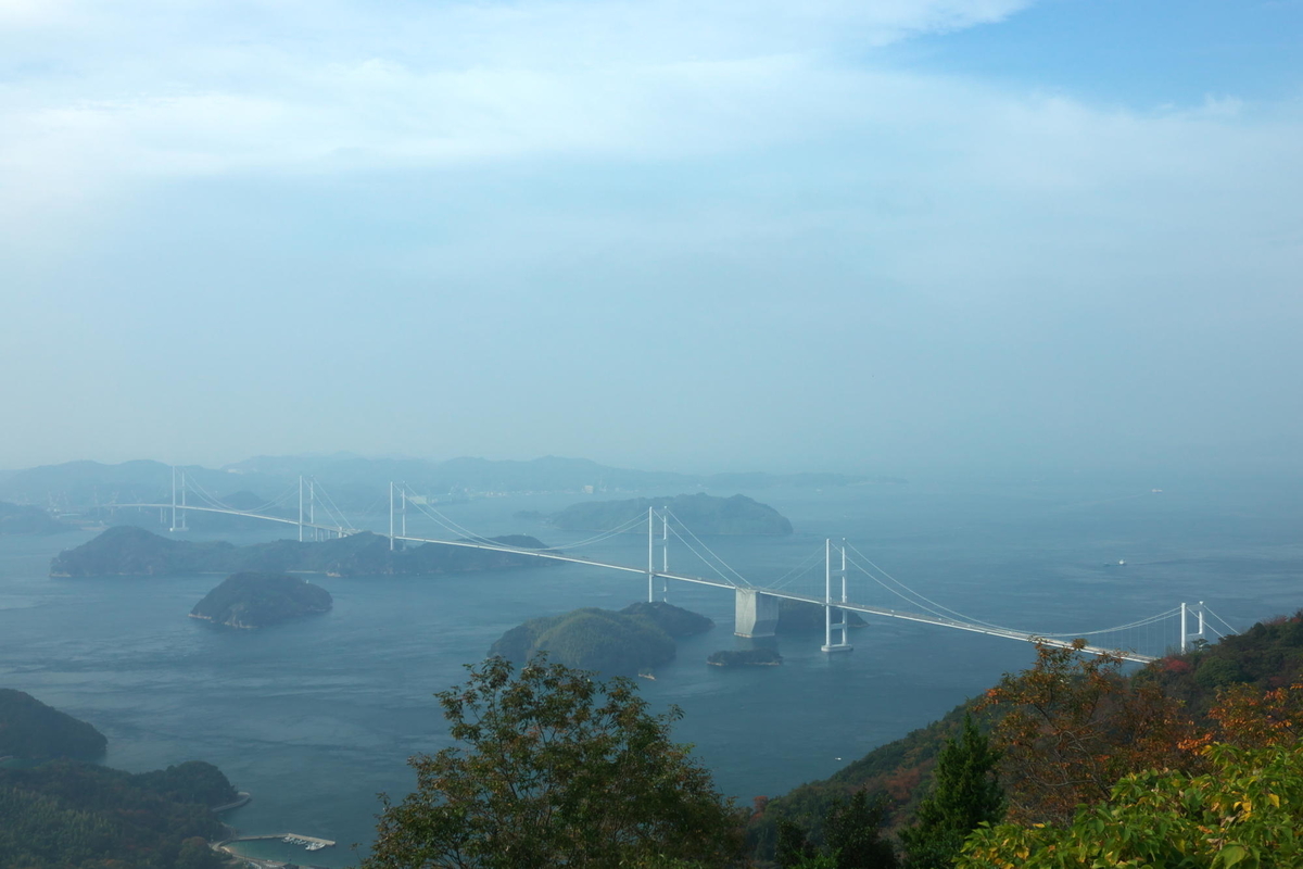 f:id:gan_jiro:20211121115252j:plain