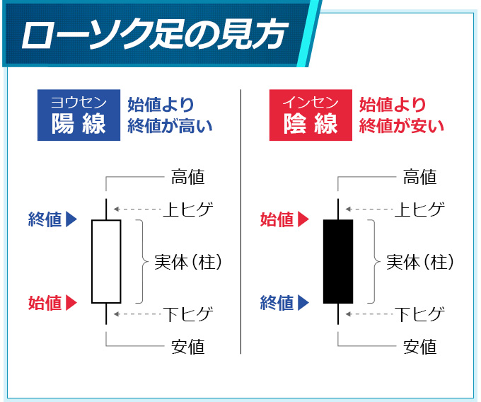 f:id:ganahakoudai:20180901181605j:plain