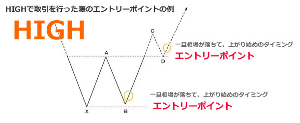 f:id:ganahakoudai:20180904161847j:plain