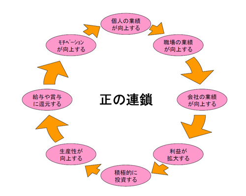 f:id:ganahakoudai:20180905192850j:plain