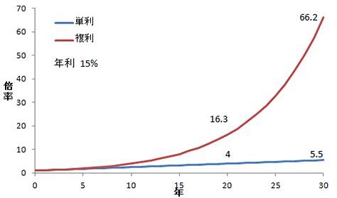 f:id:ganahakoudai:20180918012613j:plain