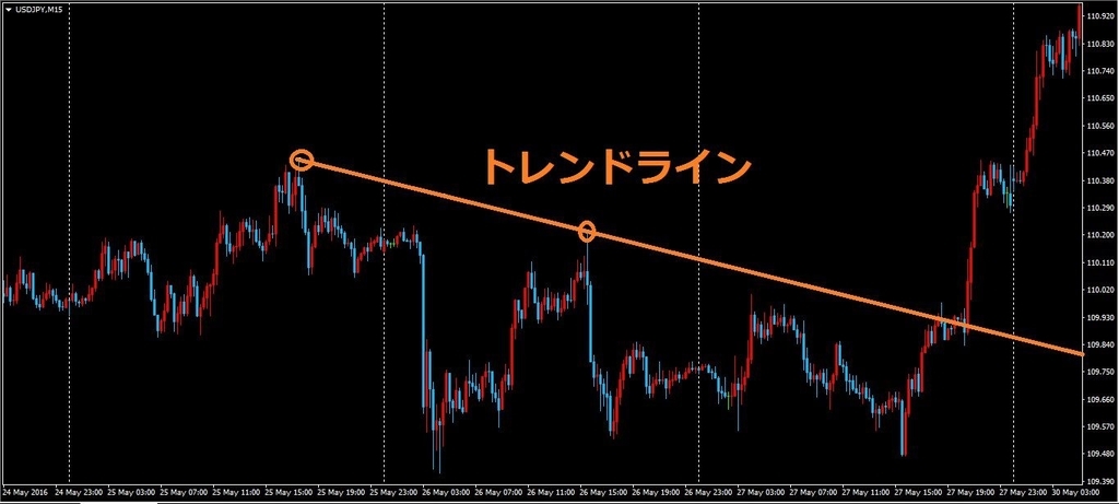f:id:ganahakoudai:20181003205850j:plain