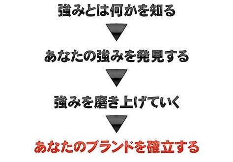f:id:ganahakoudai:20181022210730j:plain