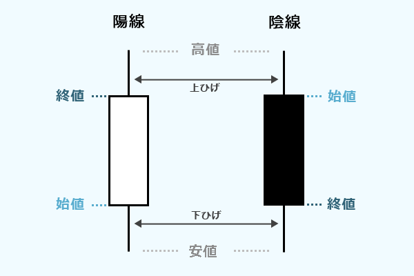 f:id:ganahakoudai:20181031181407p:plain