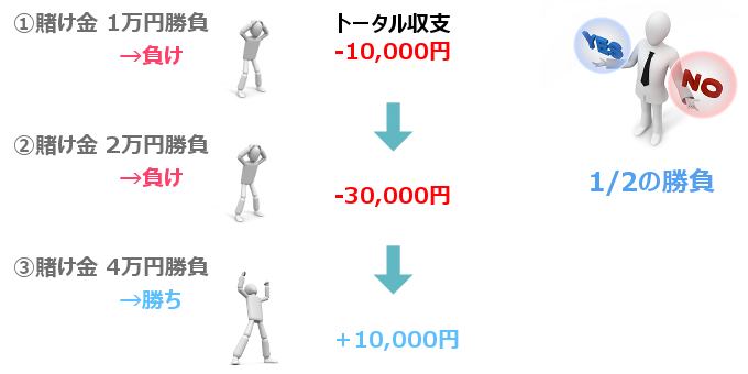 f:id:ganahakoudai:20181111140654j:plain