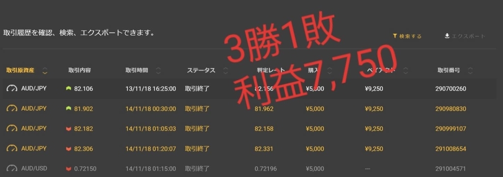 f:id:ganahakoudai:20181114183509j:plain