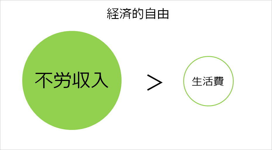 f:id:ganahakoudai:20181208172842p:plain