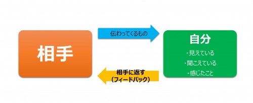 f:id:ganahakoudai:20181210200113j:plain