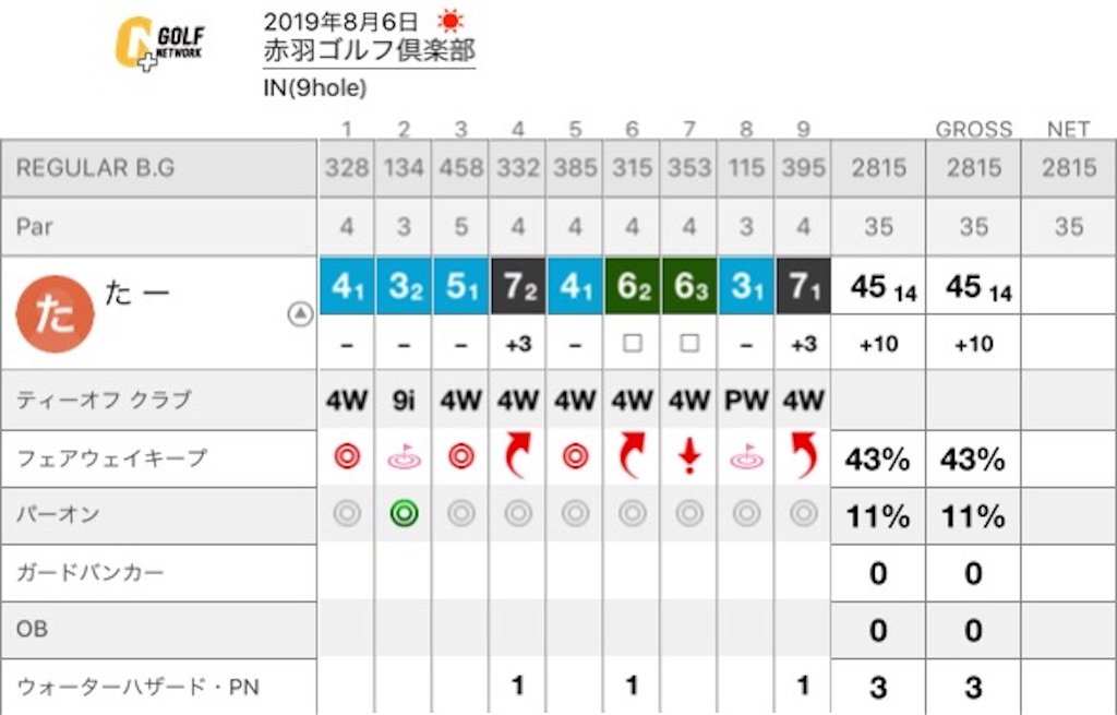 f:id:ganba-takashi:20190806172214j:image