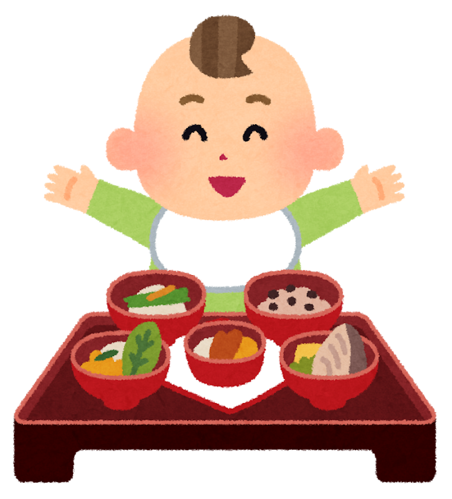 生後３ ４ヶ月生活リズムのまとめ 完ミ 顔晴れ 育児日記