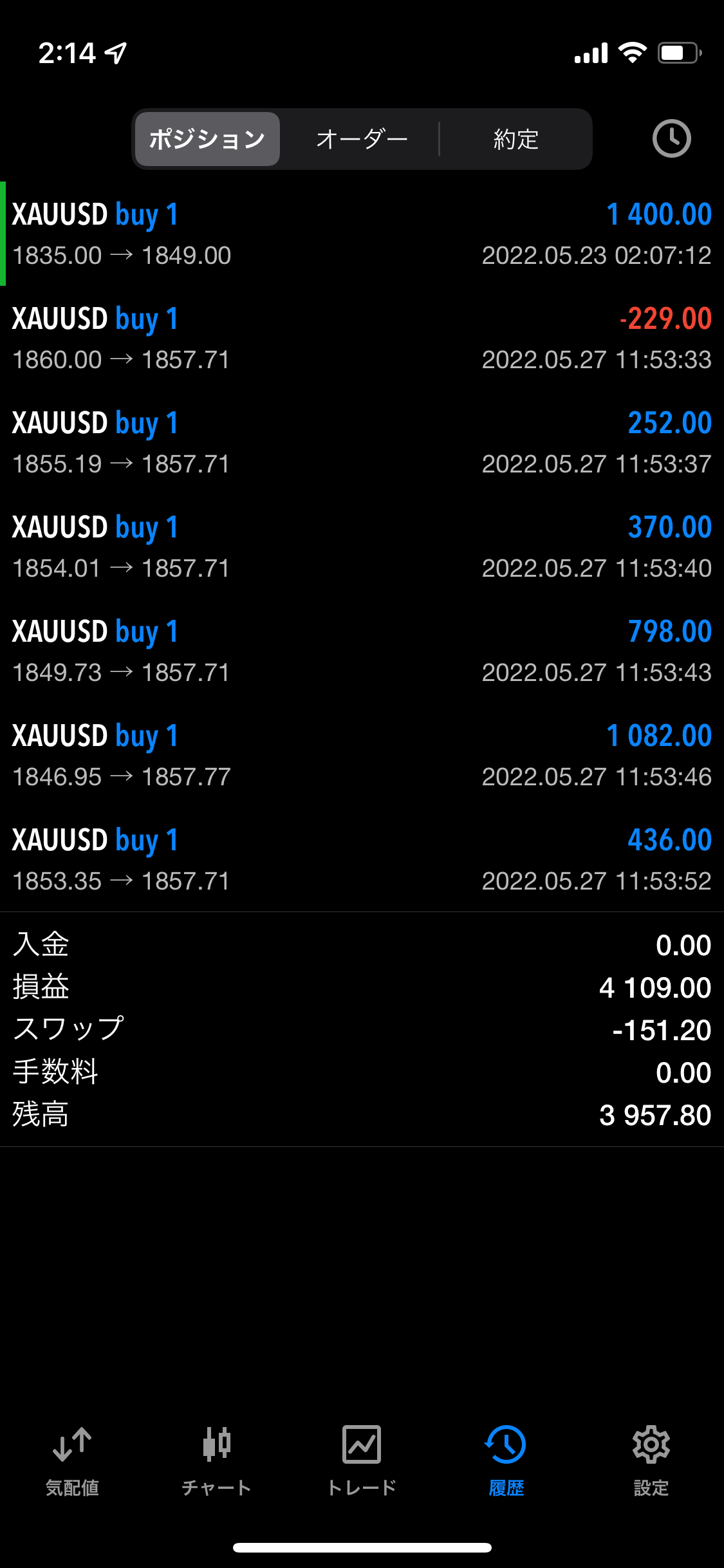 f:id:ganbare:20220530021450p:image f:id:ganbare:20220530021450p:image