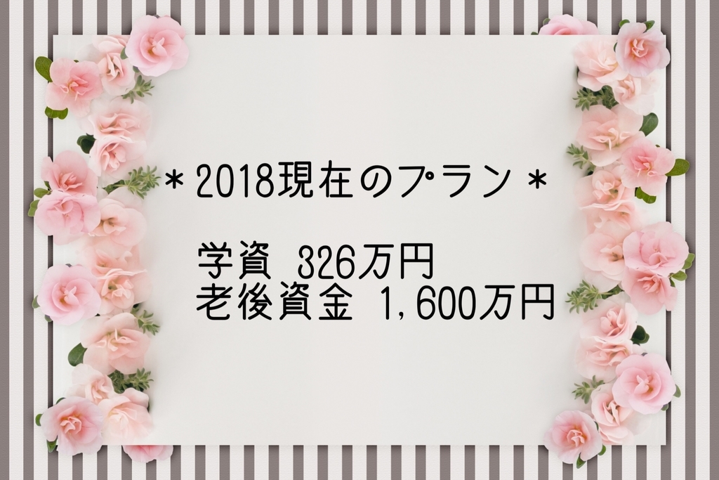 f:id:ganbare_aipyan_77:20181003190130j:plain f:id:ganbare_aipyan_77:20181003190130j:plain