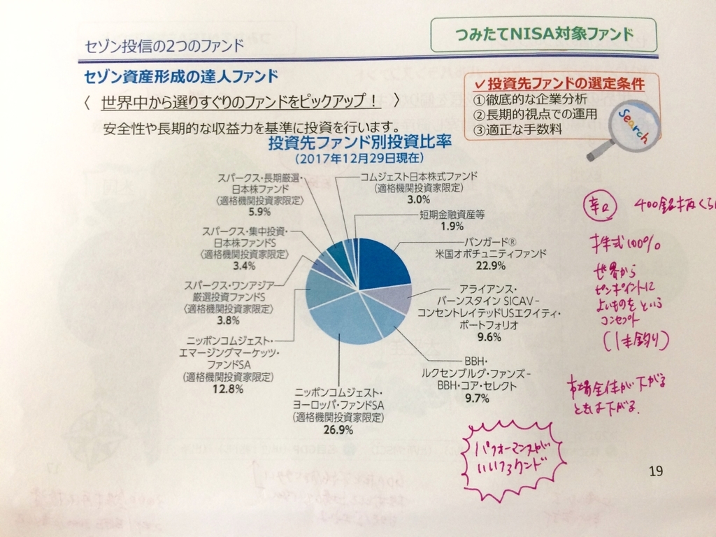 f:id:ganbare_aipyan_77:20181008171728j:plain f:id:ganbare_aipyan_77:20181008171728j:plain
