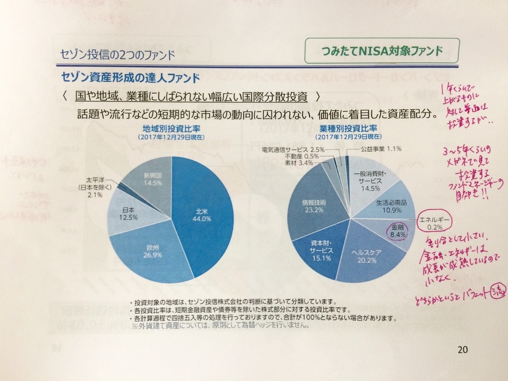 f:id:ganbare_aipyan_77:20181008171754j:plain f:id:ganbare_aipyan_77:20181008171754j:plain