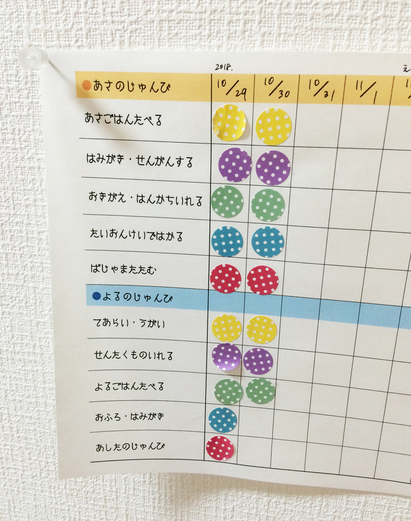 f:id:ganbare_aipyan_77:20181103215025j:plain f:id:ganbare_aipyan_77:20181103215025j:plain