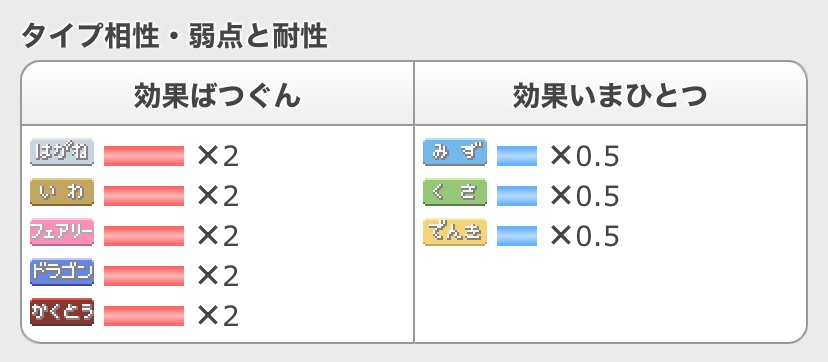 f:id:gander-bndrmnd:20210423110013j:image f:id:gander-bndrmnd:20210423110013j:image
