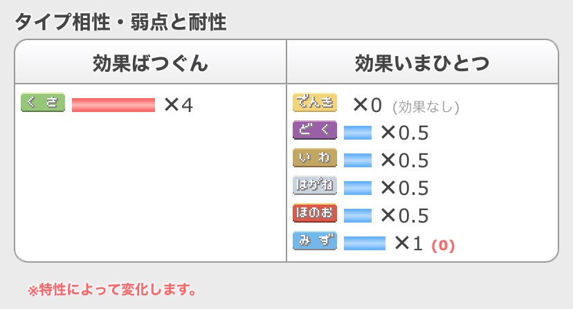 f:id:gander-bndrmnd:20210423110412j:image f:id:gander-bndrmnd:20210423110412j:image
