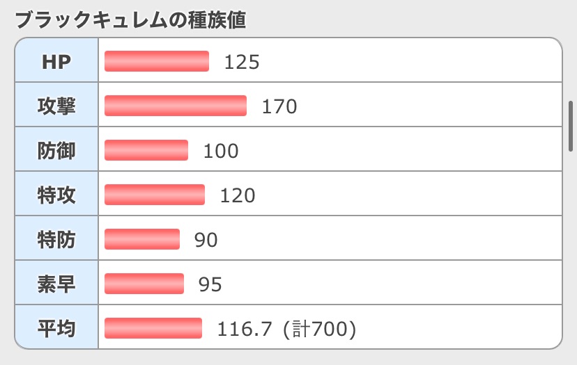 f:id:gander-bndrmnd:20210423111537j:image f:id:gander-bndrmnd:20210423111537j:image