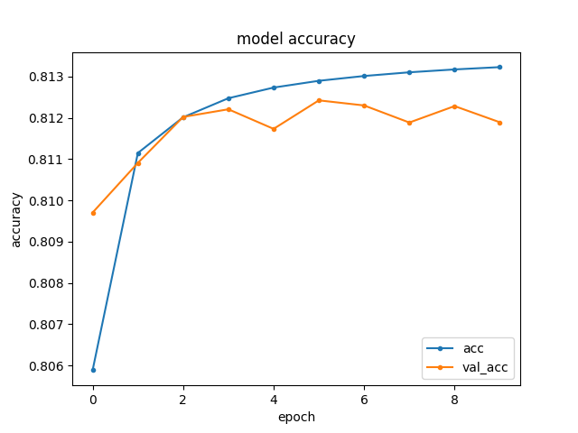 f:id:gangannikki:20190118000610p:plain f:id:gangannikki:20190118000610p:plain
